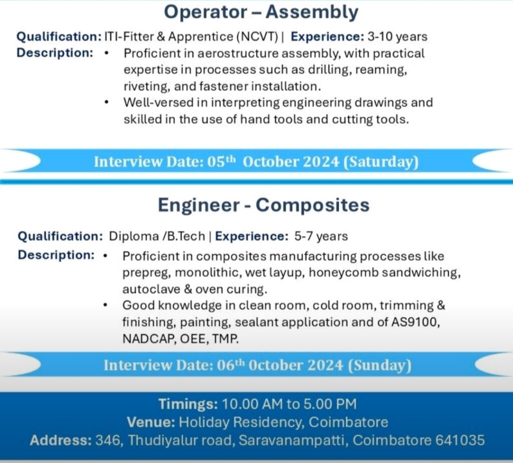 Tata Advance System Ltd ITI Campus 2024